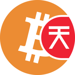 SORA Synthetic BTC